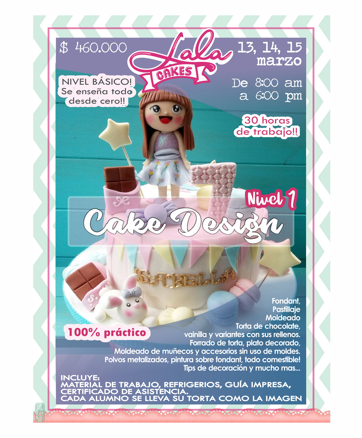 Lala Cakes Tortas Decoradas Cursos Y Más